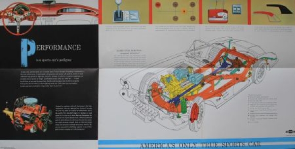 Chevrolet Corvette Modelprogram 1958 Carbrochure (3786)